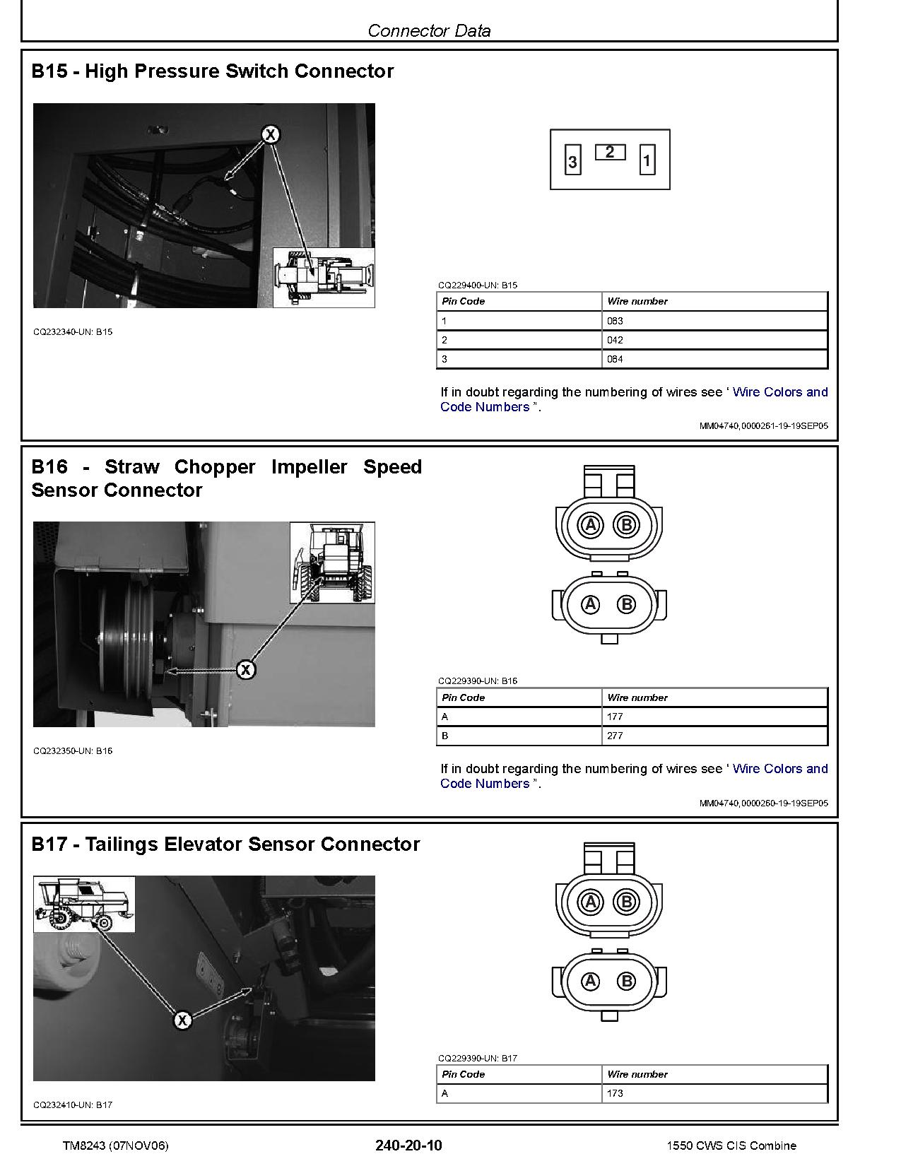 John Deere 1550 CWS Combines Operation Test Manual TM8243 (2)