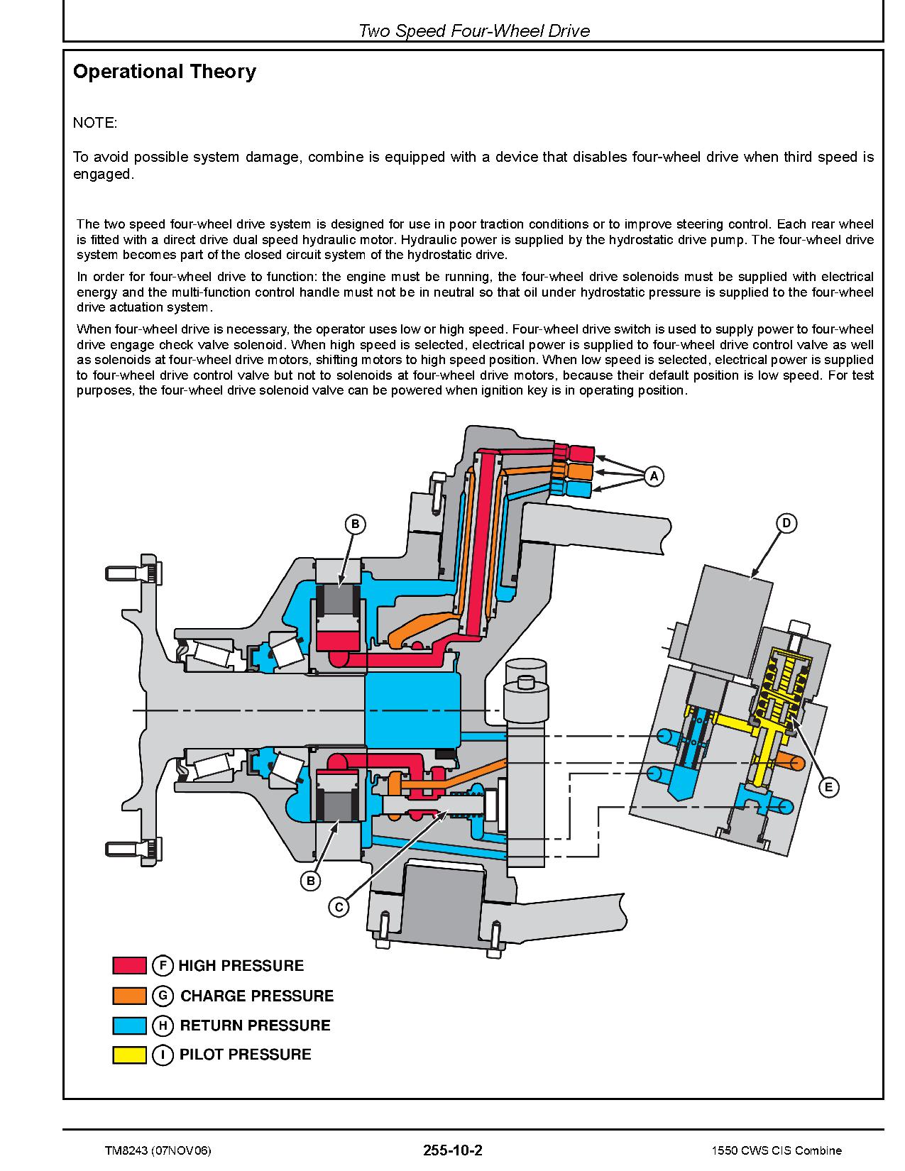 John Deere 1550 CWS Combines Operation Test Manual TM8243 (3)