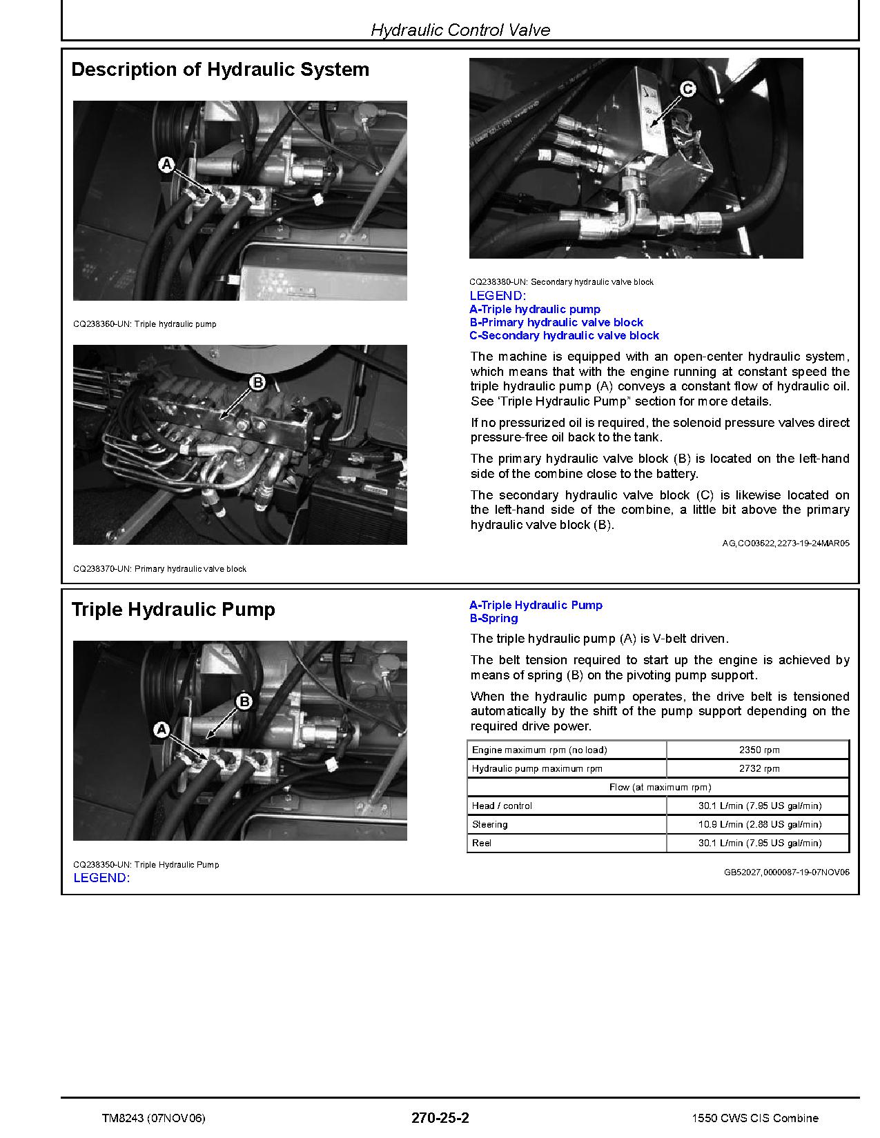 John Deere 1550 CWS Combines Operation Test Manual TM8243 (4)