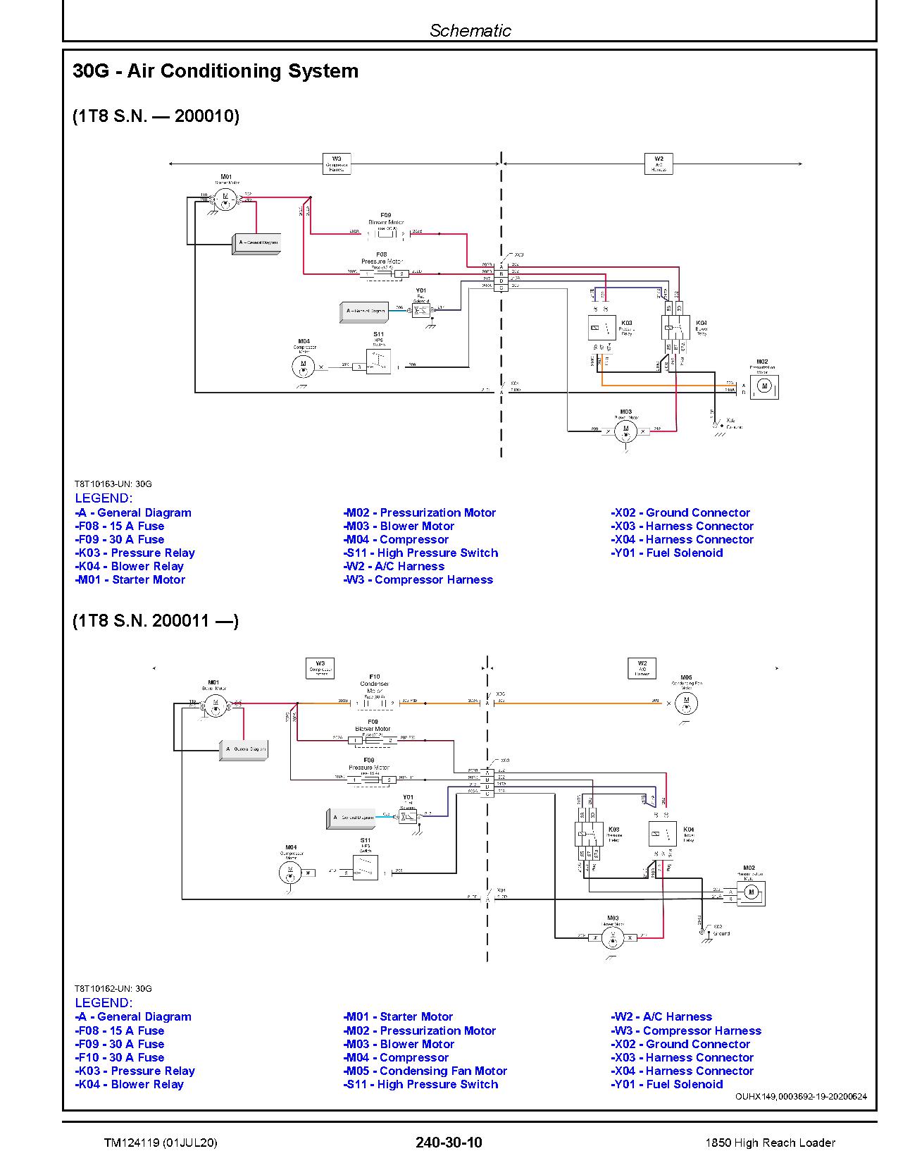 John Deere 1850 High Reach Cane Loaders Diagnostic Manual TM124119 (3)
