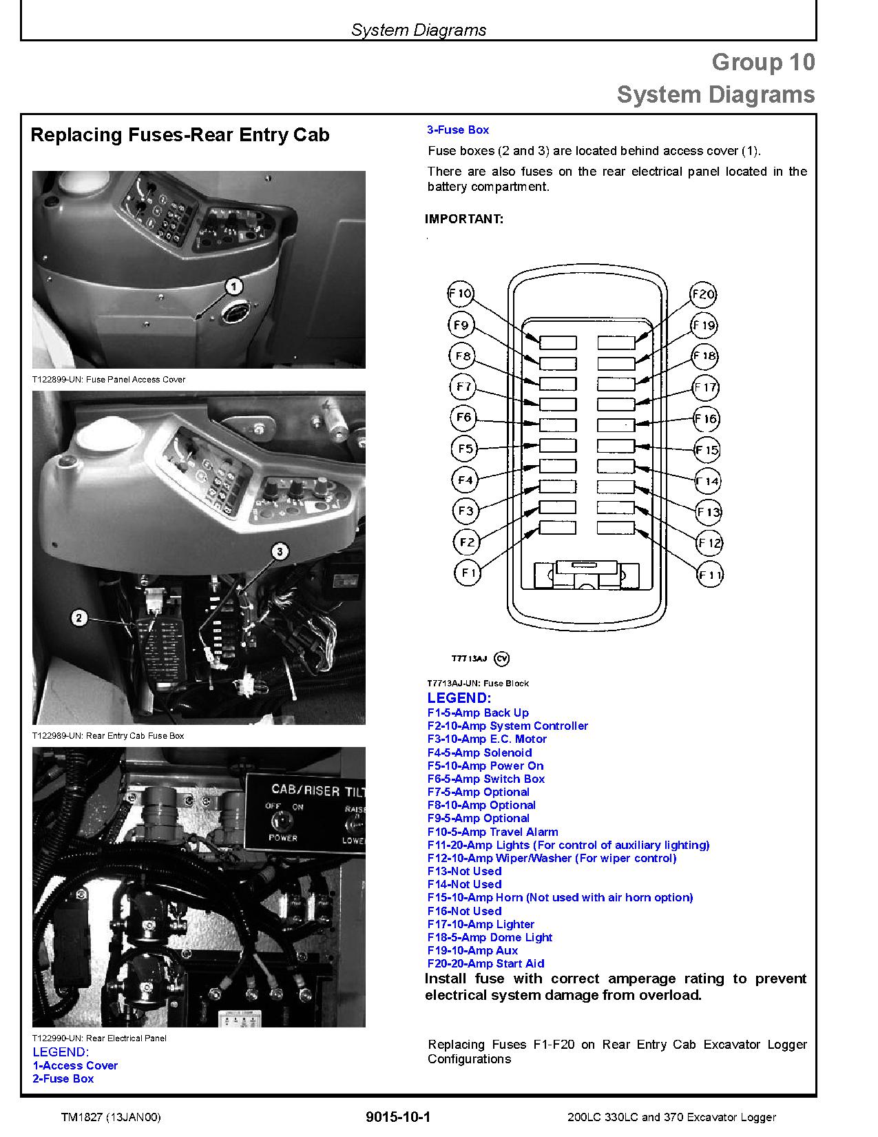 John Deere 200LC 330LC 370 Excavator Loggers Operation Test Manual Supplement TM1827 (2)