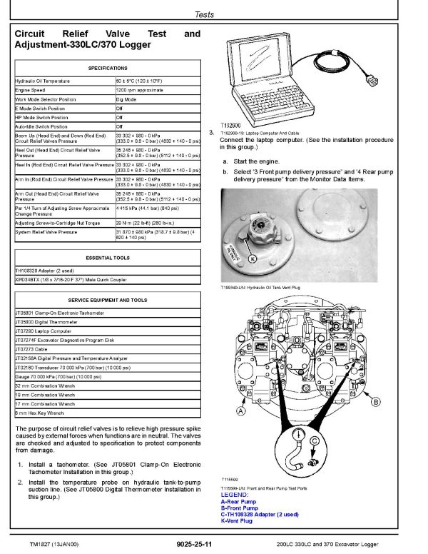 John Deere 200LC 330LC 370 Excavator Loggers Operation Test Manual Supplement TM1827 (4)