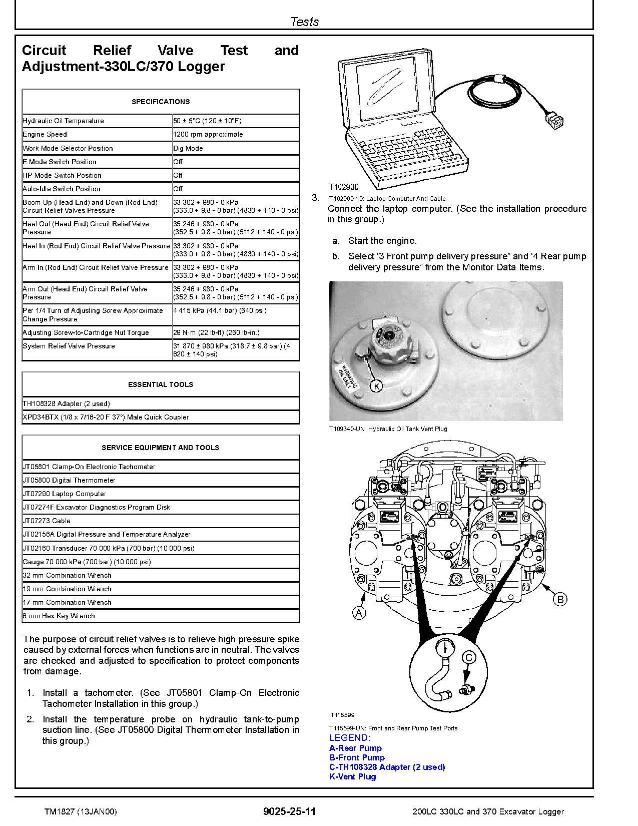 John Deere 200LC 330LC 370 Excavator Loggers Operation Test Manual Supplement TM1827 (4)