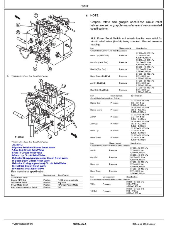 John Deere 2054 2554 Excavator Loggers Technical Manual TM2016 (3)