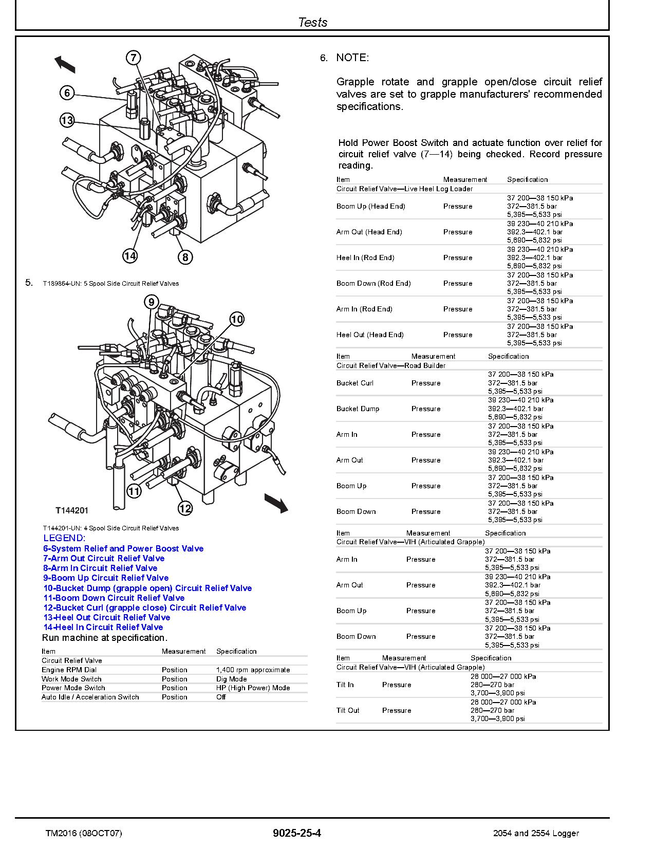 John Deere 2054 2554 Excavator Loggers Technical Manual TM2016 (3)