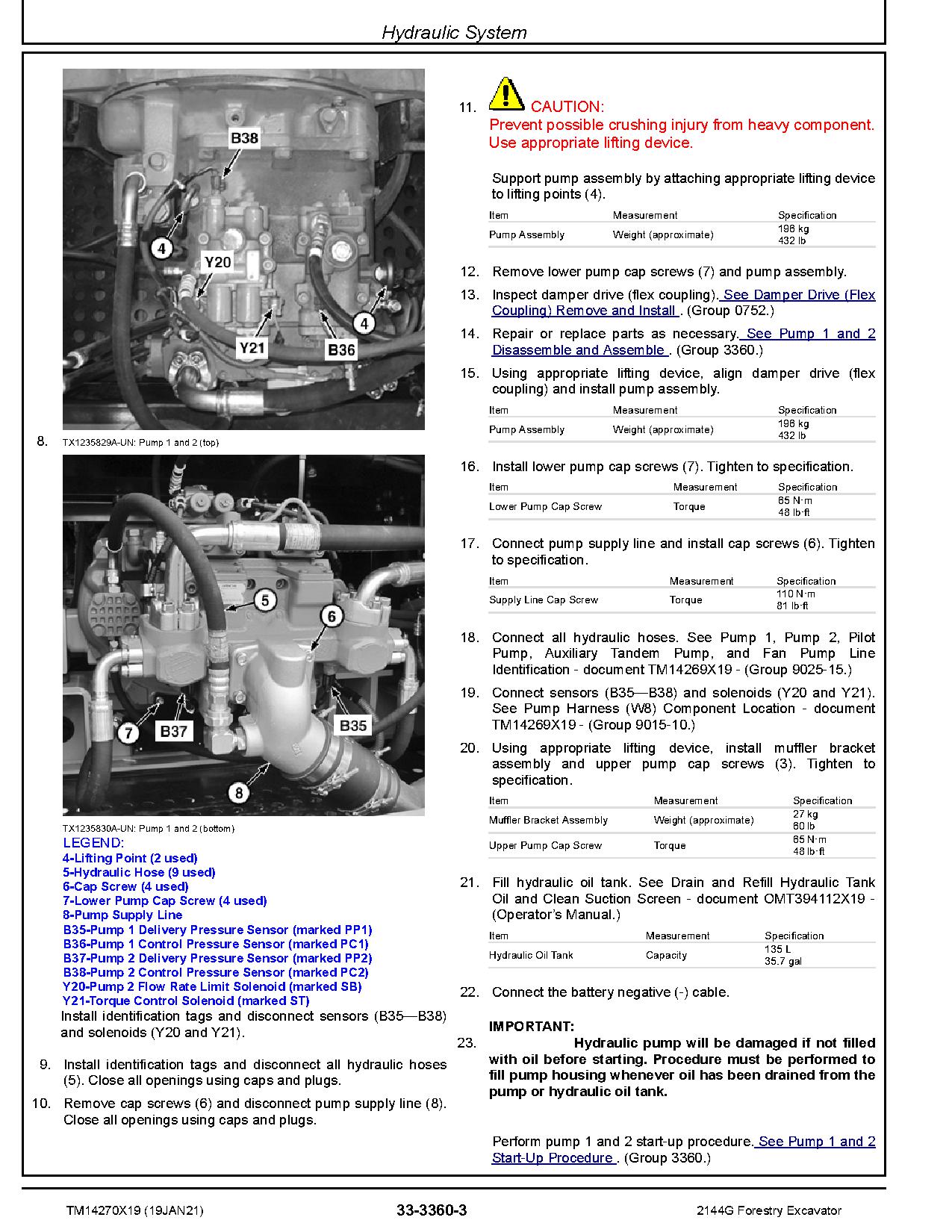 John Deere 2144G Forestry Excavators Repair Manual TM14270X19 (2)
