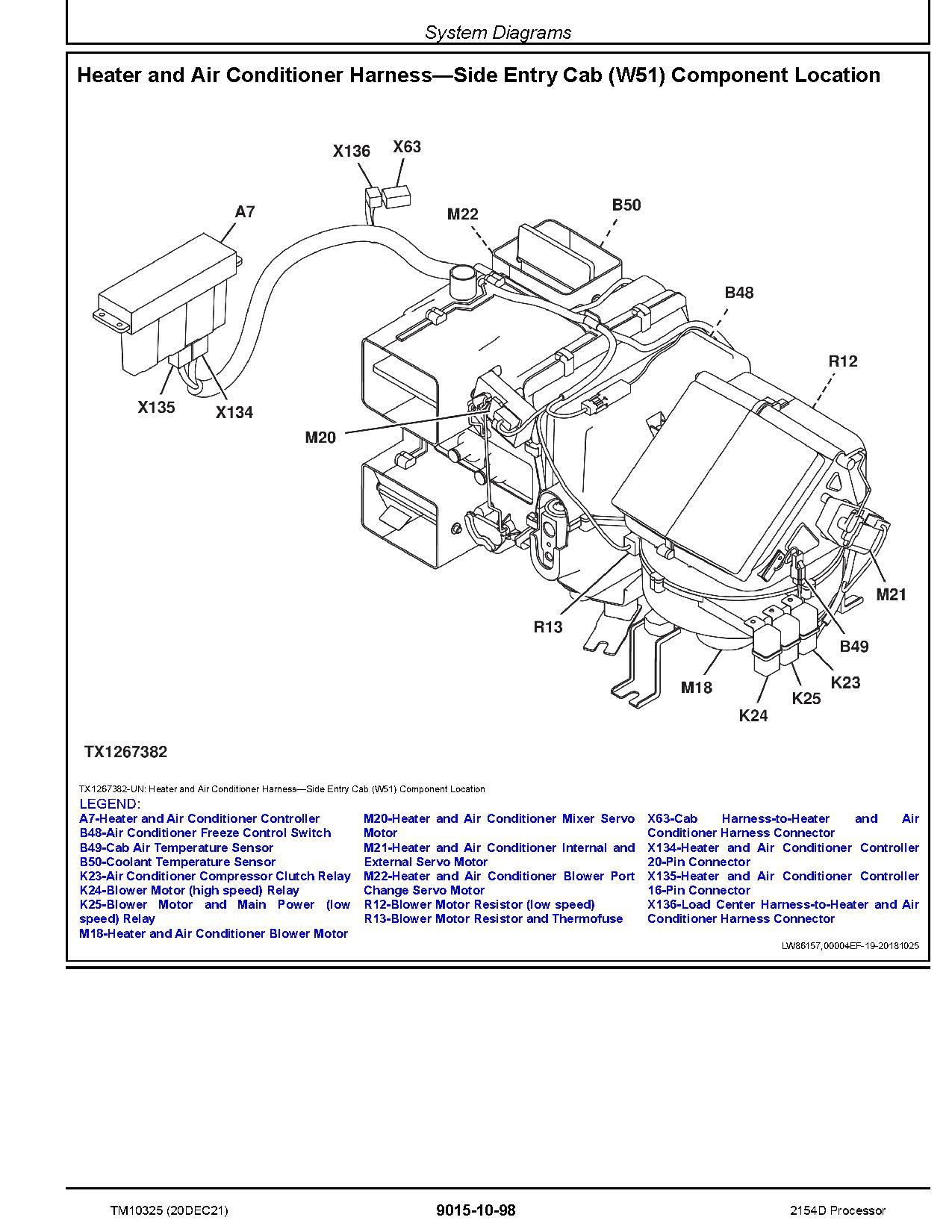 John Deere 2154D Processors Operation Test Manual TM10325 (2)