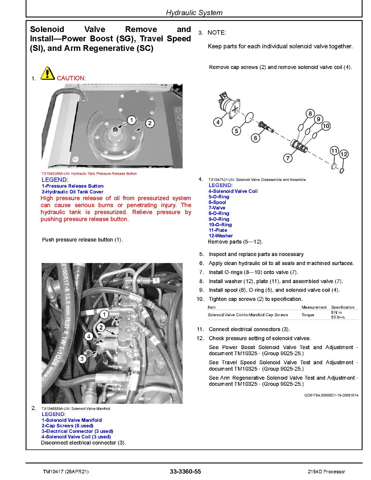 John Deere 2154D Processors Repair Manual TM10417 (4)