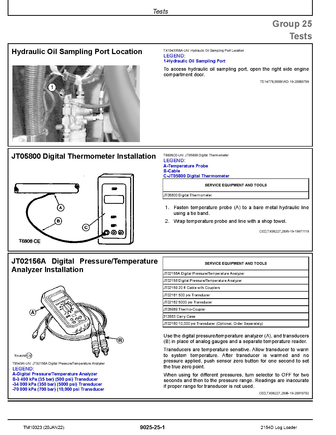John Deere 2154D Shovel Log Loaders Operation Test Manual TM10323 (3)