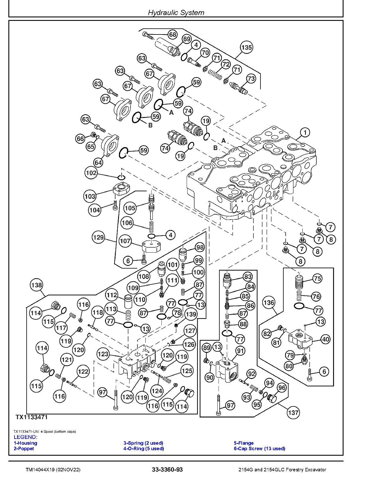John Deere 2154G 2154GLC Forestry Excavators Repair Manual TM14044X19 (4)