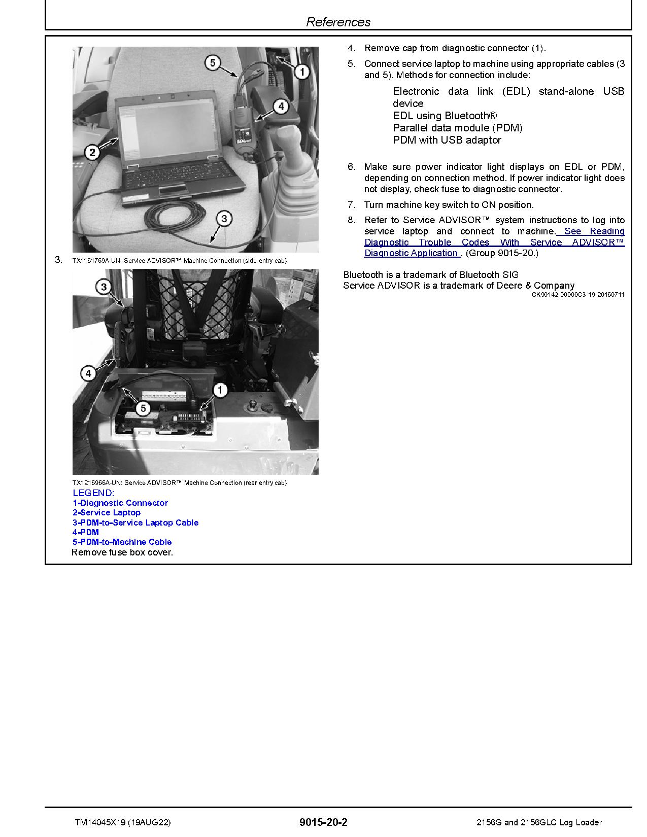 John Deere 2156G 2156GLC Log Loaders Operation Test Manual TM14045X19 (2)
