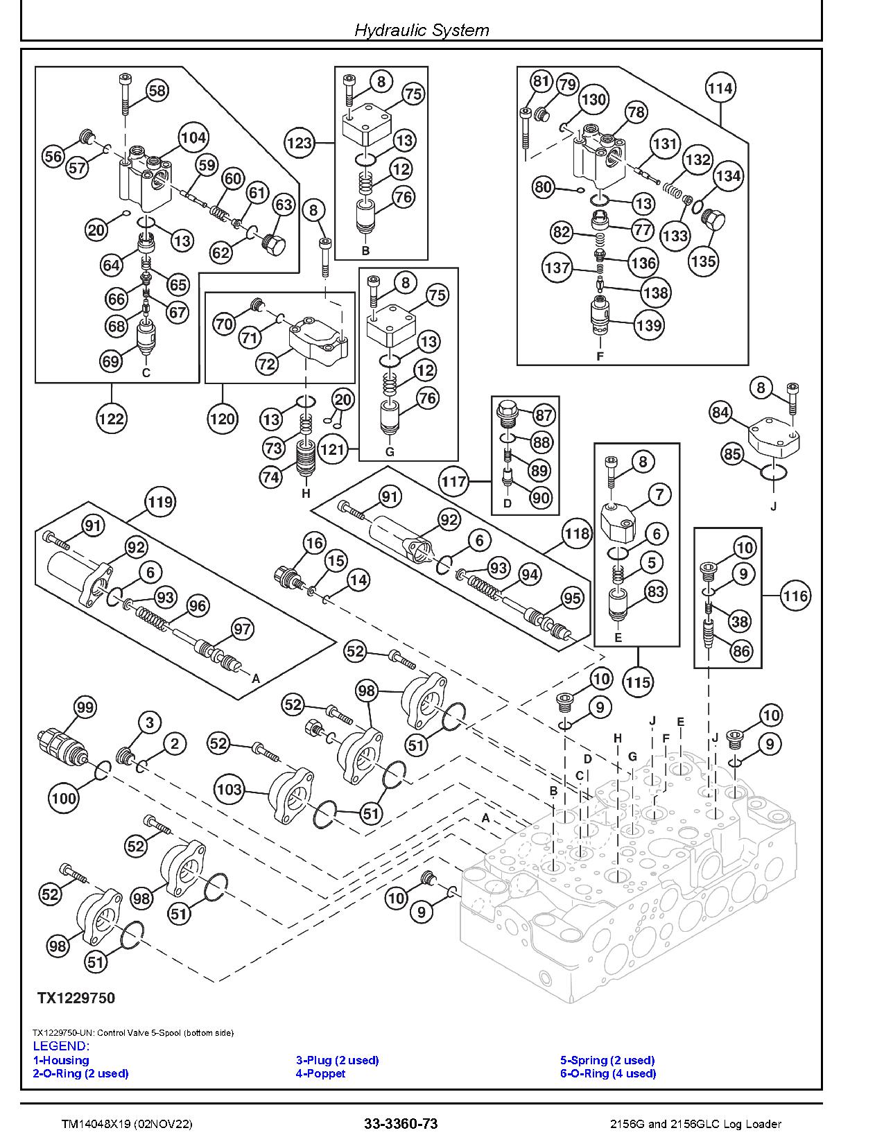 John Deere 2156G 2156GLC Log Loaders Repair Manual TM14048X19 (4)