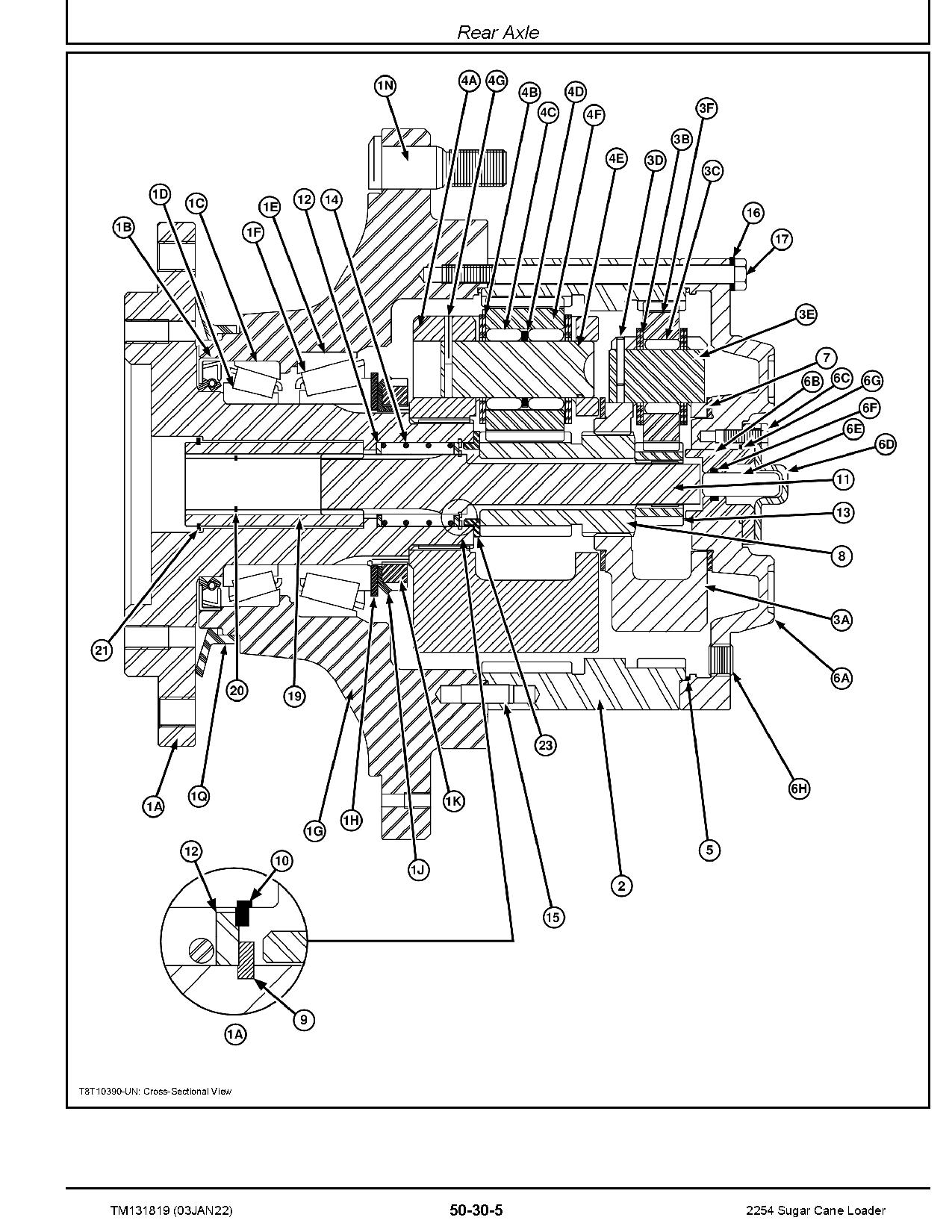 John Deere 2254 Sugar Cane Loaders Technical Manual TM131819 (3)