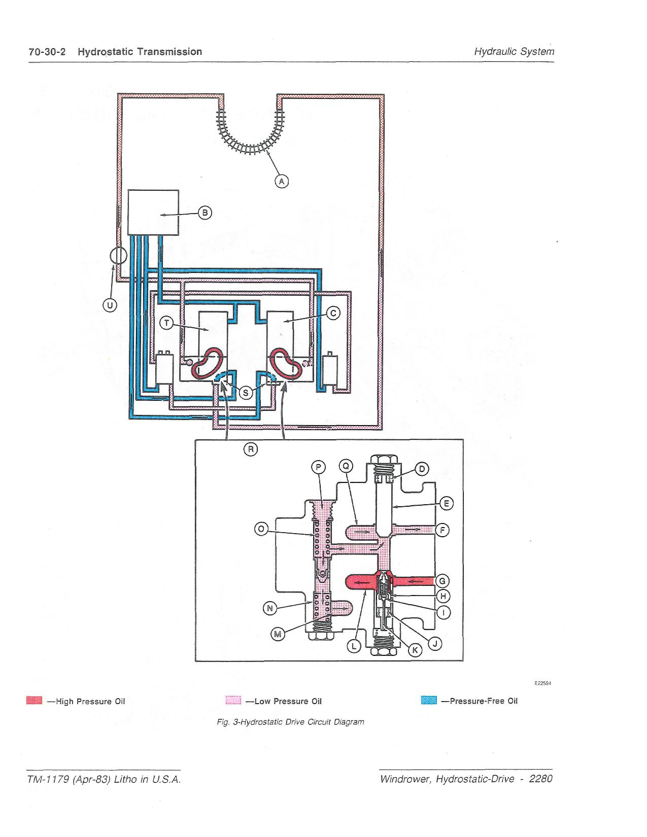 John Deere 2280 Windrowers Technical Manual TM1179 (4)