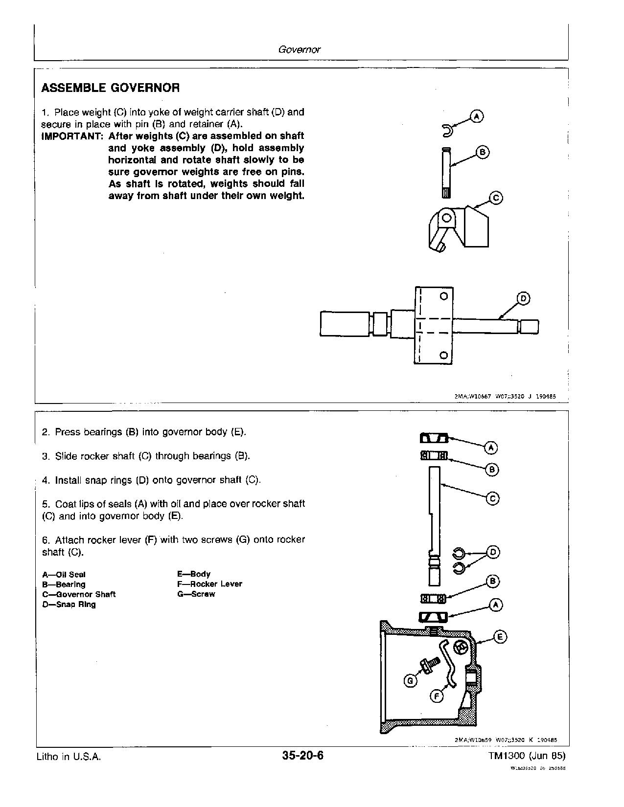 John Deere 2360 Windrowers 160 Draper Platforms Technical Manual TM1300 (3)