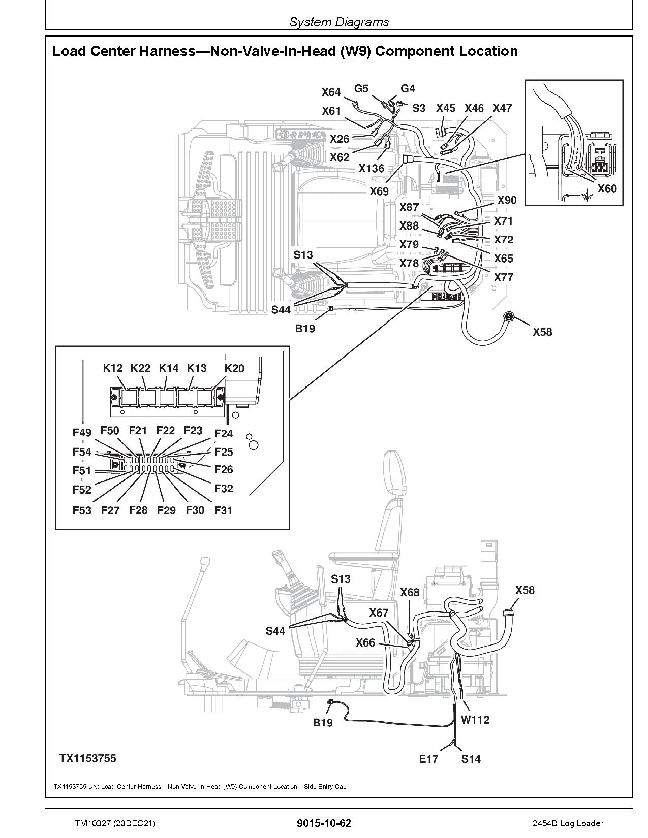 John Deere 2454D Log Loaders Operation Test Manual TM10327 (2)