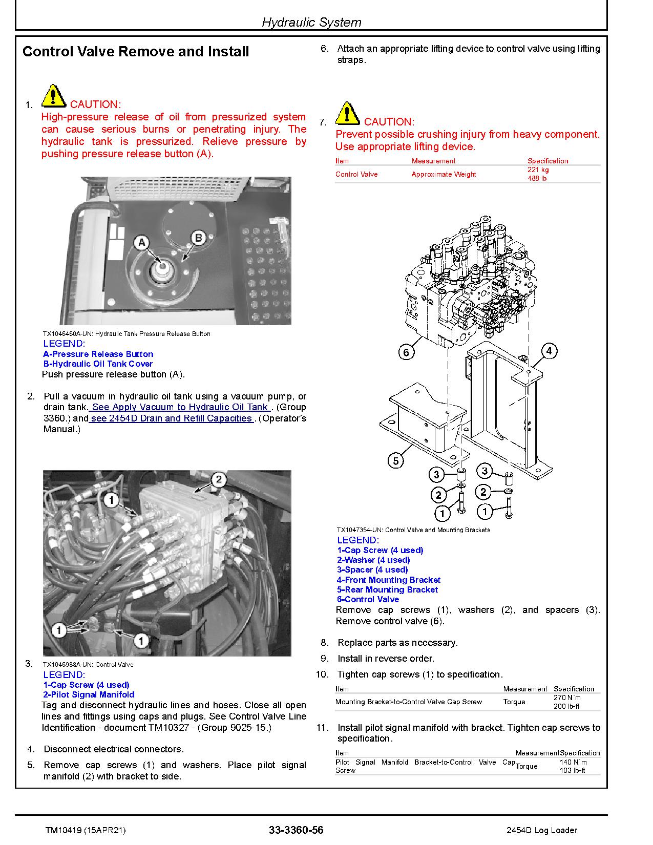 John Deere 2454D Log Loaders Repair Manual TM10419 (4)