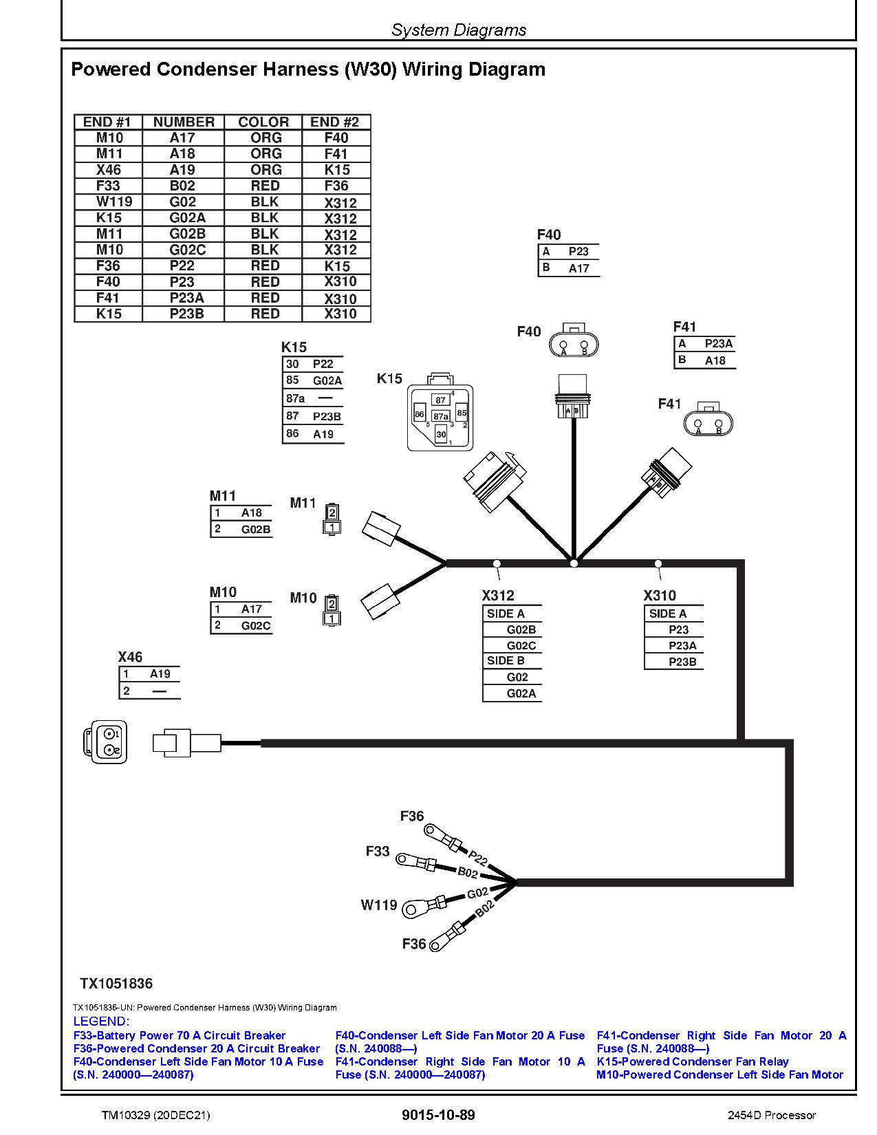 John Deere 2454D Processors Operation Test Manual TM10329 (2)