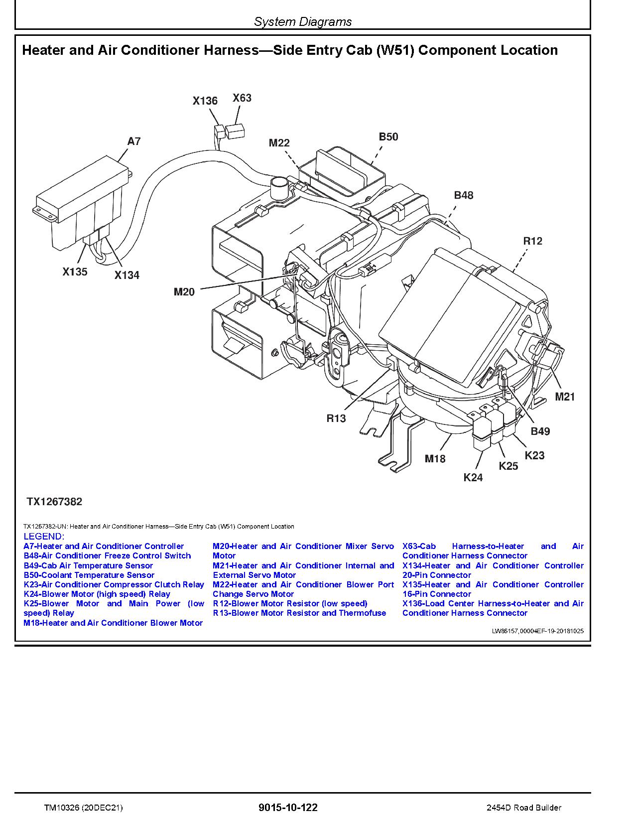 John Deere 2454D Road Builders Operation Test Manual TM10326 (2)