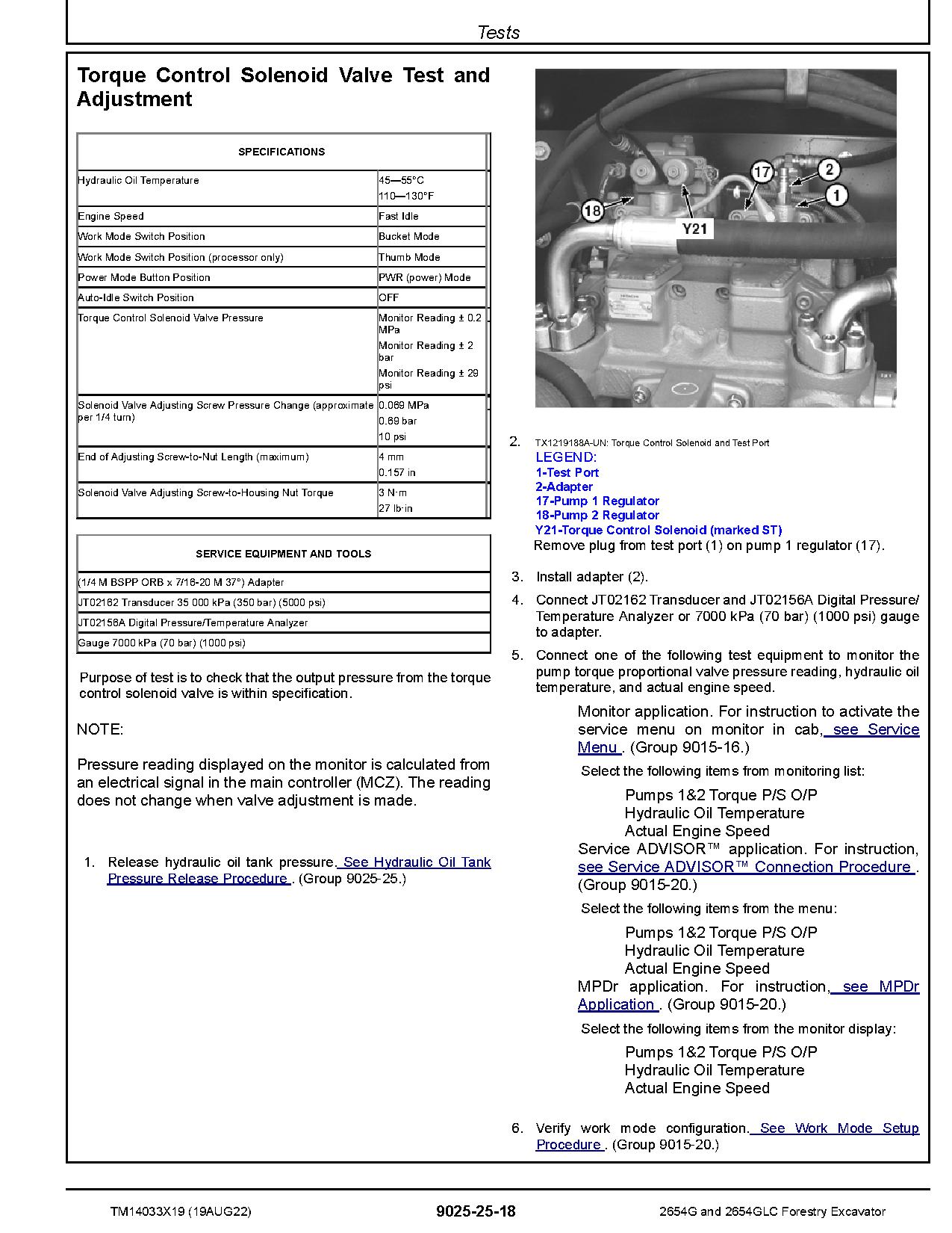 John Deere 2654G 2654GLC Forestry Excavators Operation Test Manual TM14033X19 (4)