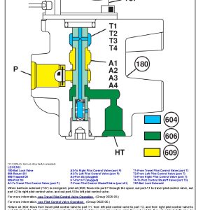 John Deere 2654G Forestry Excavators Operation Test Manual TM14035X19 (3)