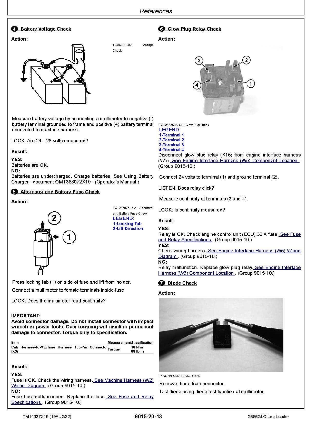 John Deere 2656GLC Log Loaders Operation Test Manual TM14037X19 (2)