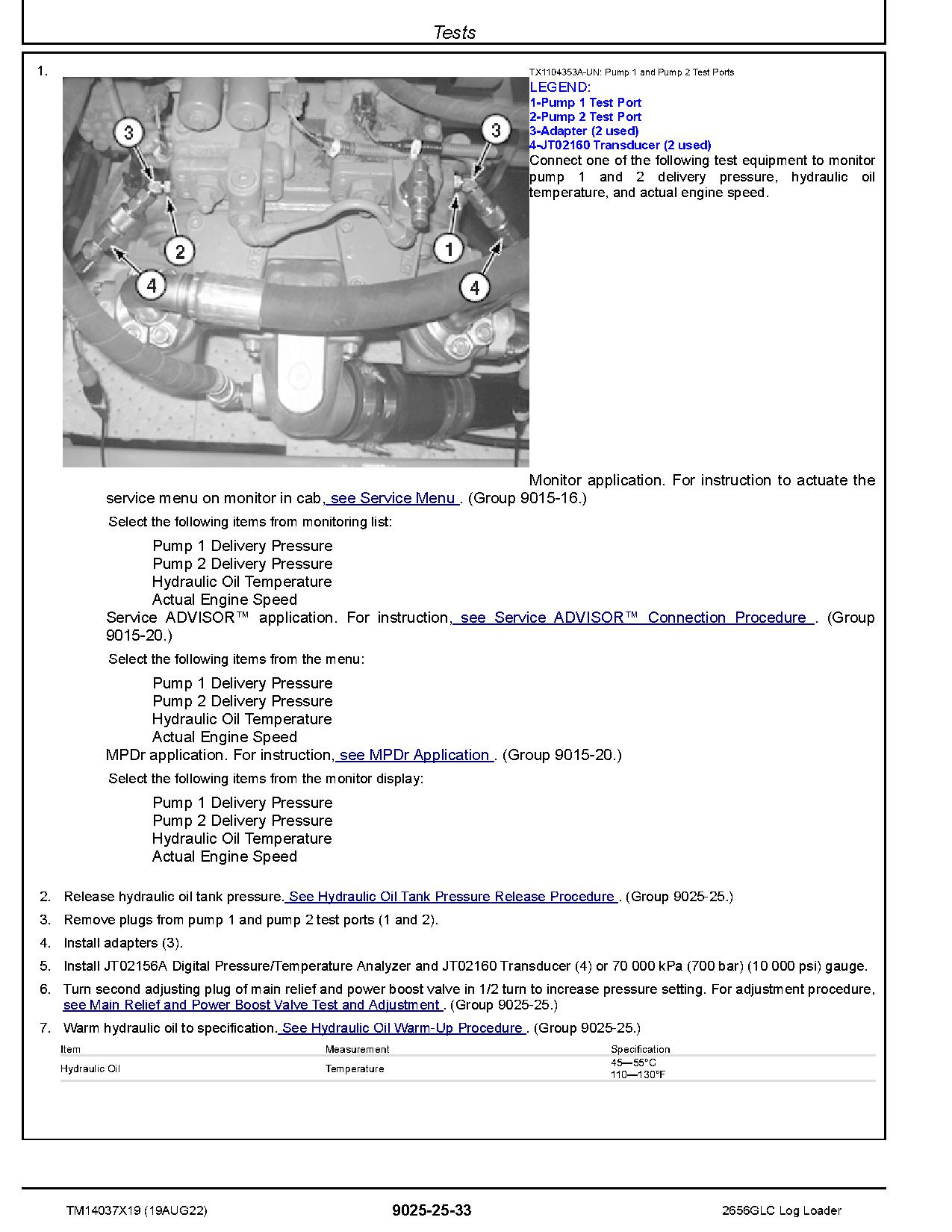 John Deere 2656GLC Log Loaders Operation Test Manual TM14037X19 (4)
