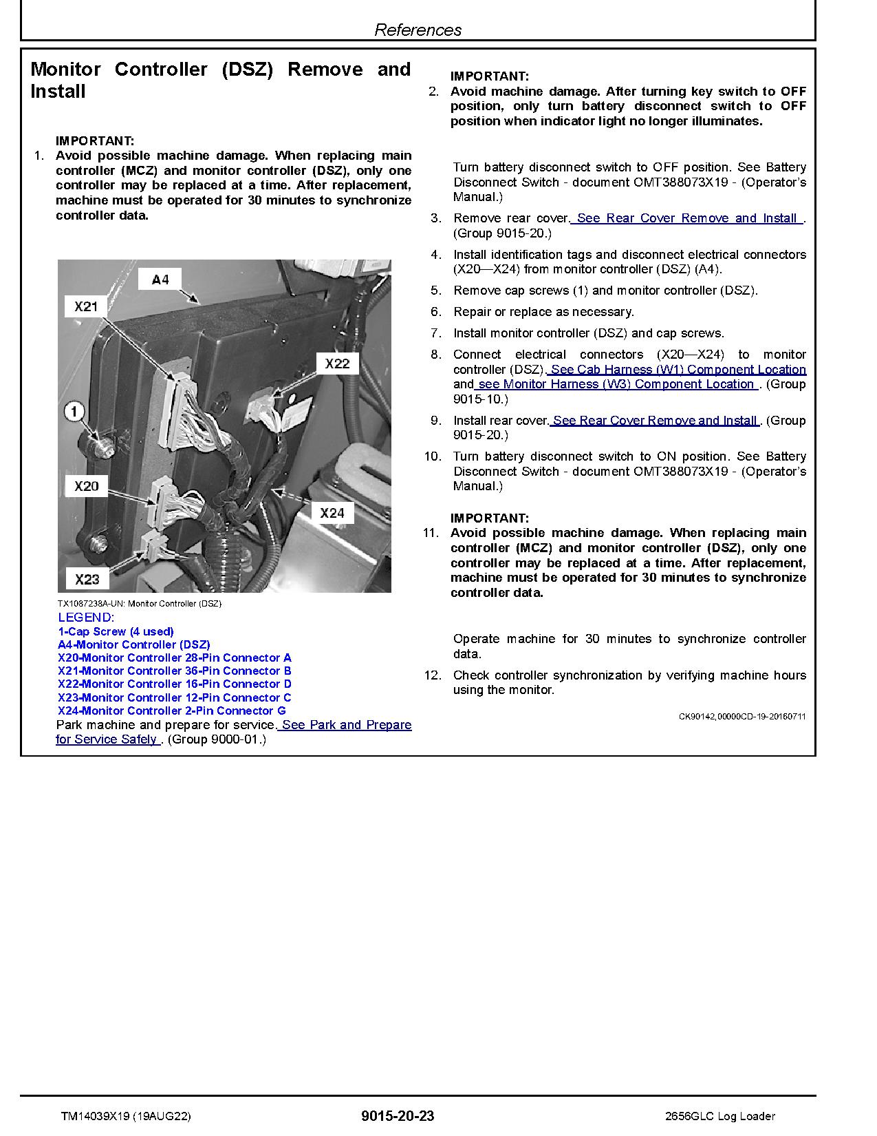 John Deere 2656GLC Log Loaders Operation Test Manual TM14039X19 (2)