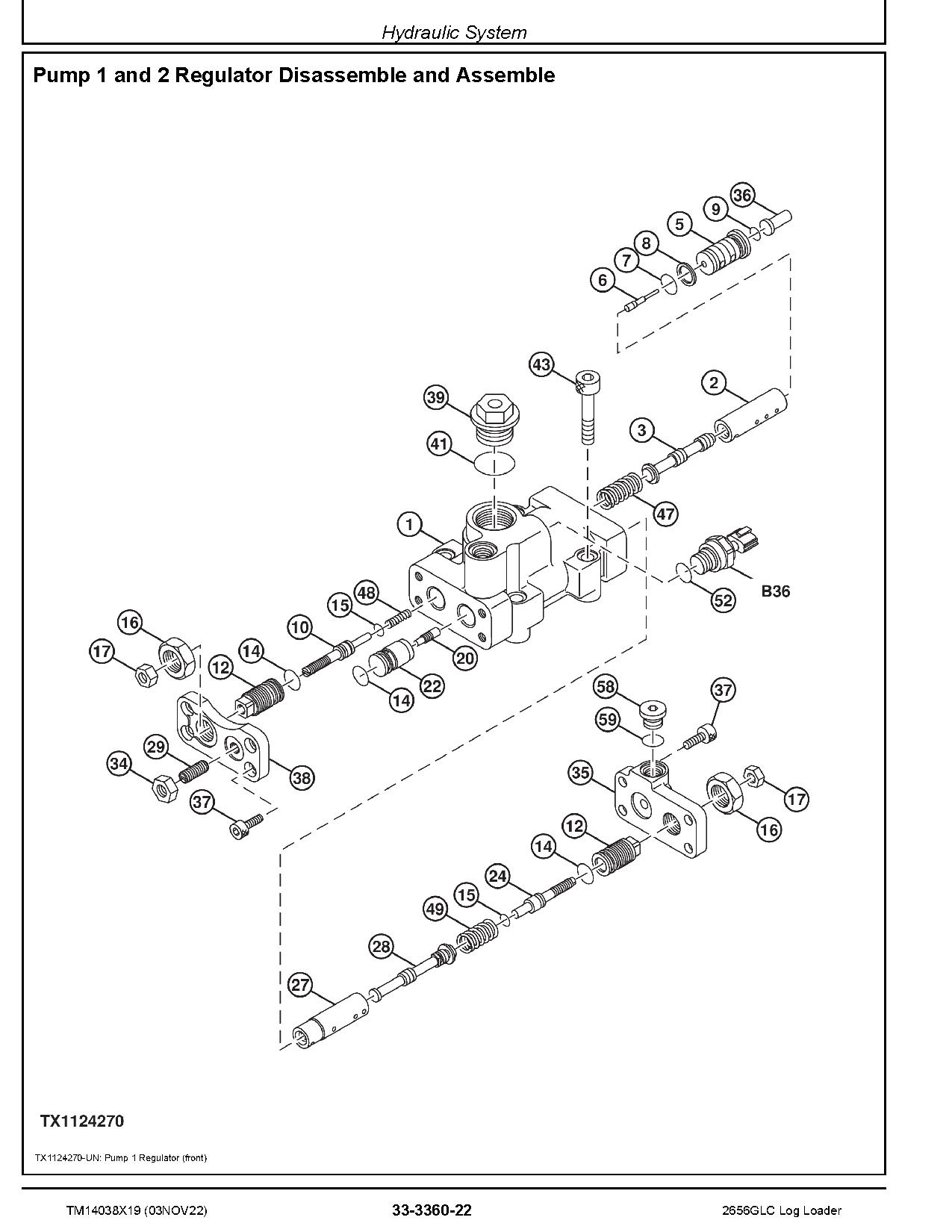 John Deere 2656GLC Log Loaders Repair Manual TM14038X19 (3)
