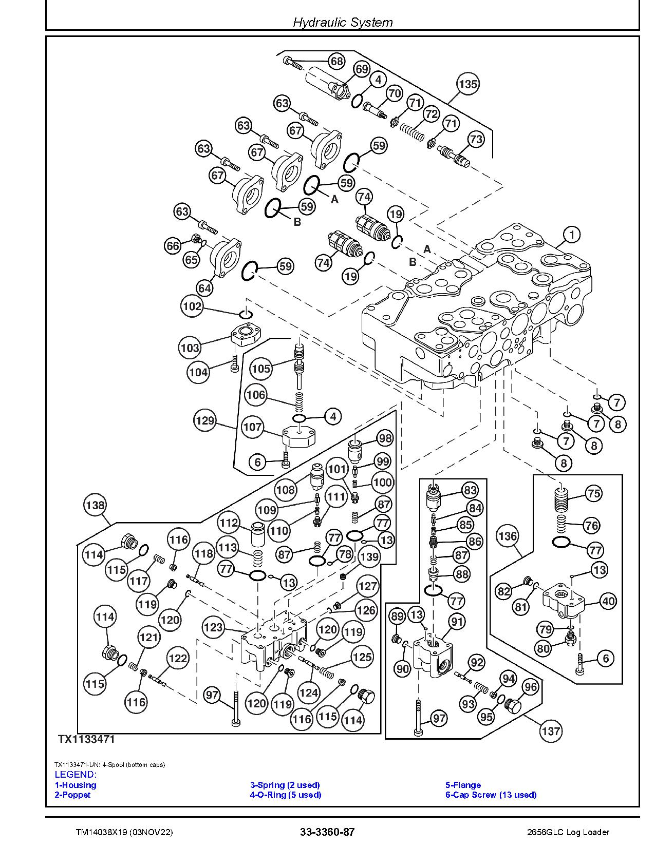 John Deere 2656GLC Log Loaders Repair Manual TM14038X19 (4)