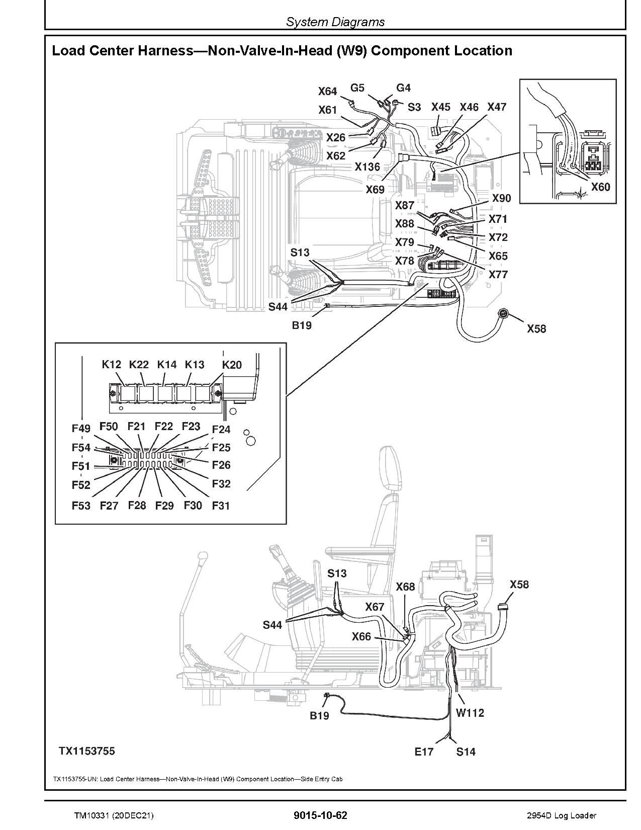 John Deere 2954D Log Loaders Operation Test Manual TM10331 (2)