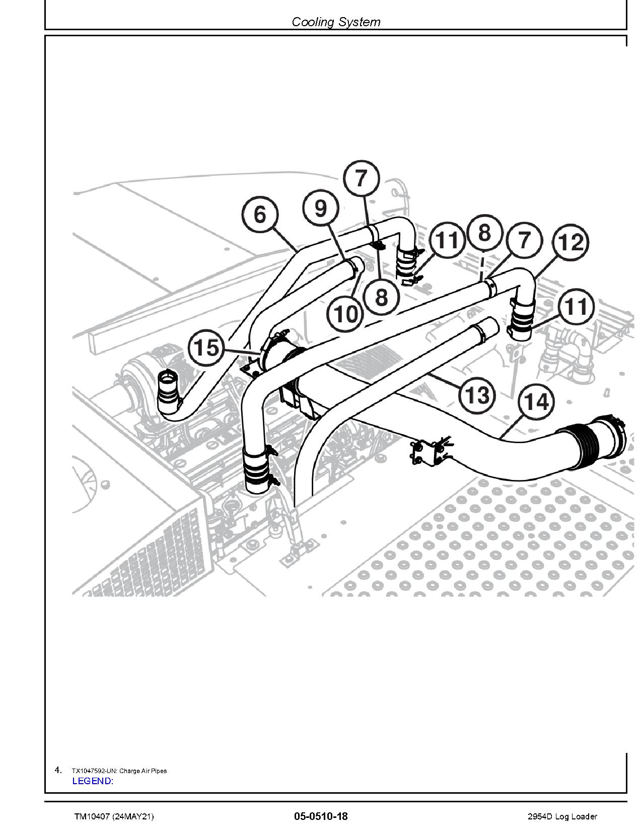 John Deere 2954D Log Loaders Repair Manual TM10407 (3)