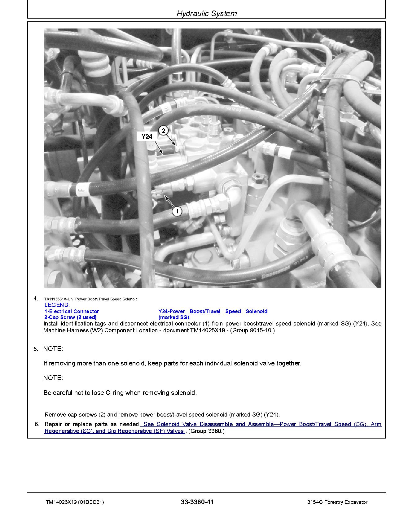 John Deere 3154G Forestry Excavators Repair Manual TM14026X19 (3)