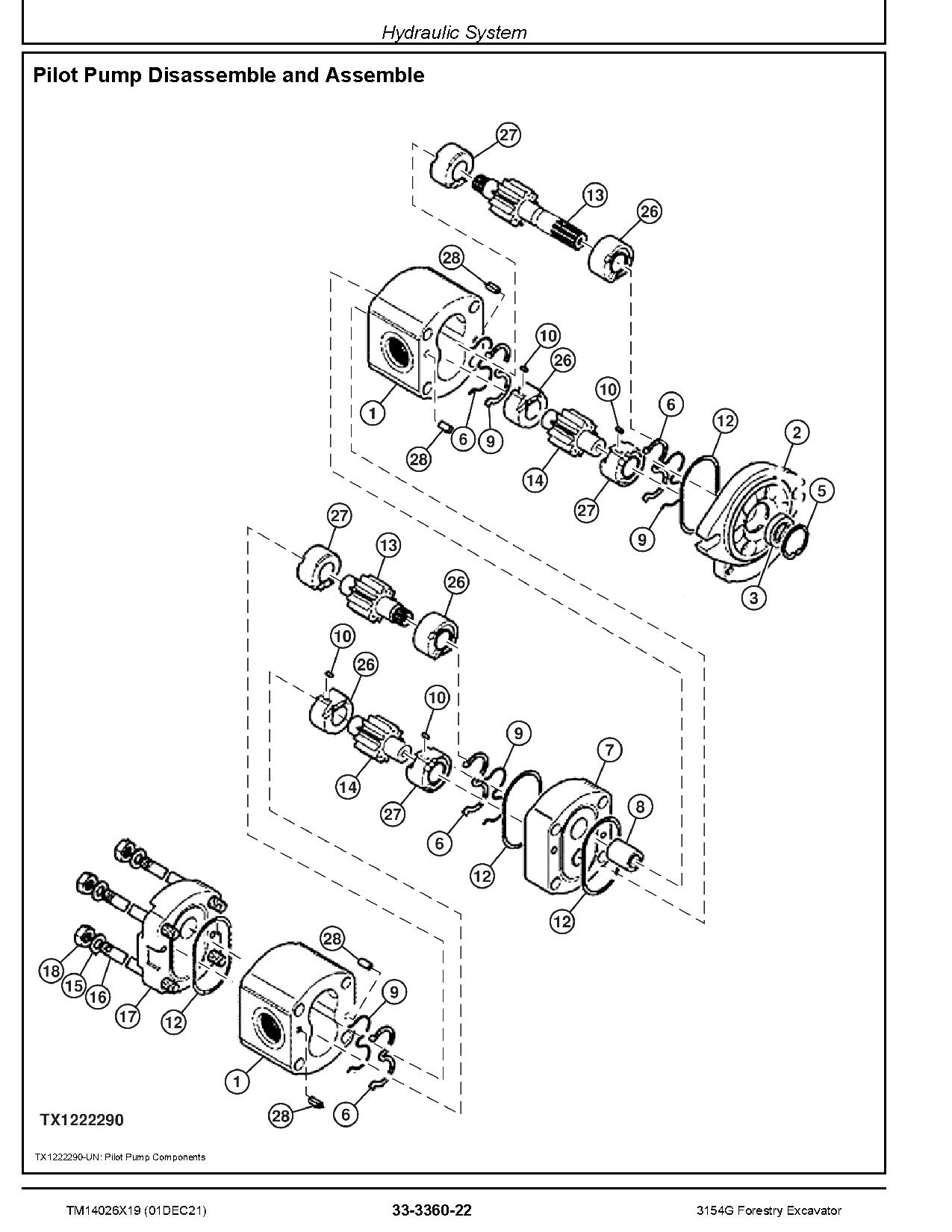 John Deere 3154G Forestry Excavators Repair Manual TM14026X19 (4)