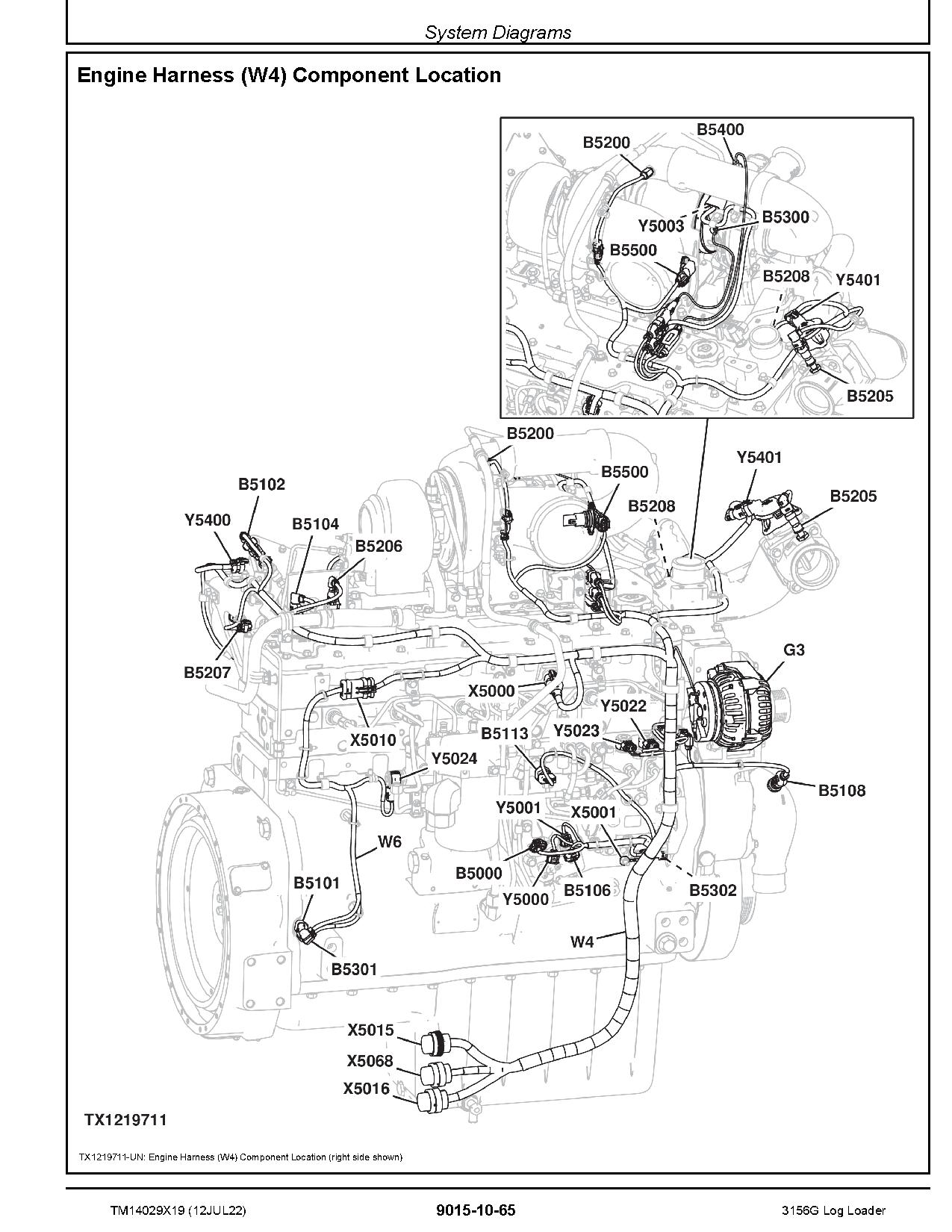 John Deere 3156G Log Loaders Operation Test Manual TM14029X19 (2)