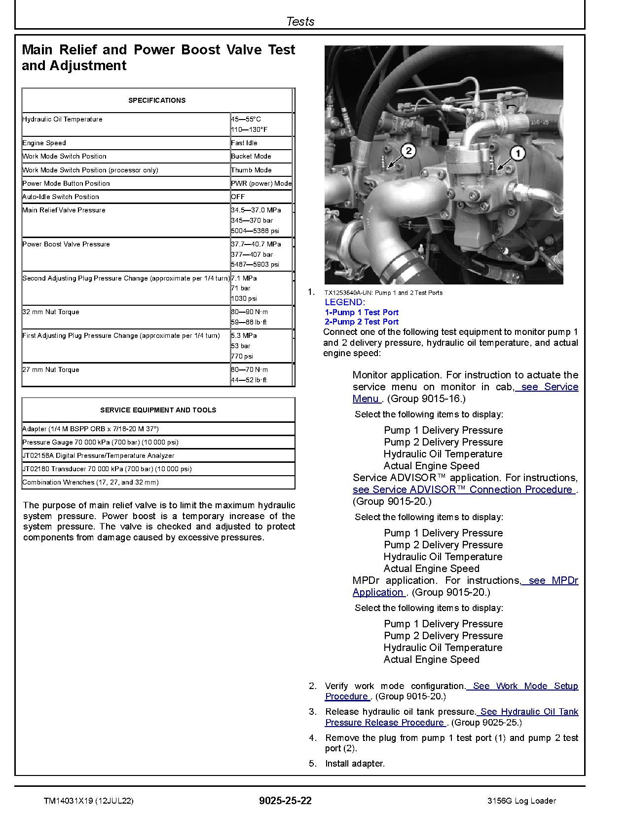 John Deere 3156G Log Loaders Operation Test Manual TM14031X19 (4)