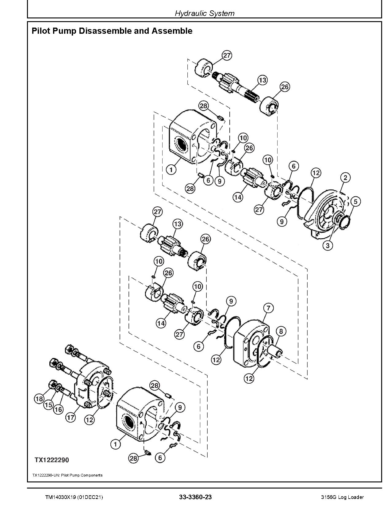 John Deere 3156G Log Loaders Repair Manual TM14030X19 (4)