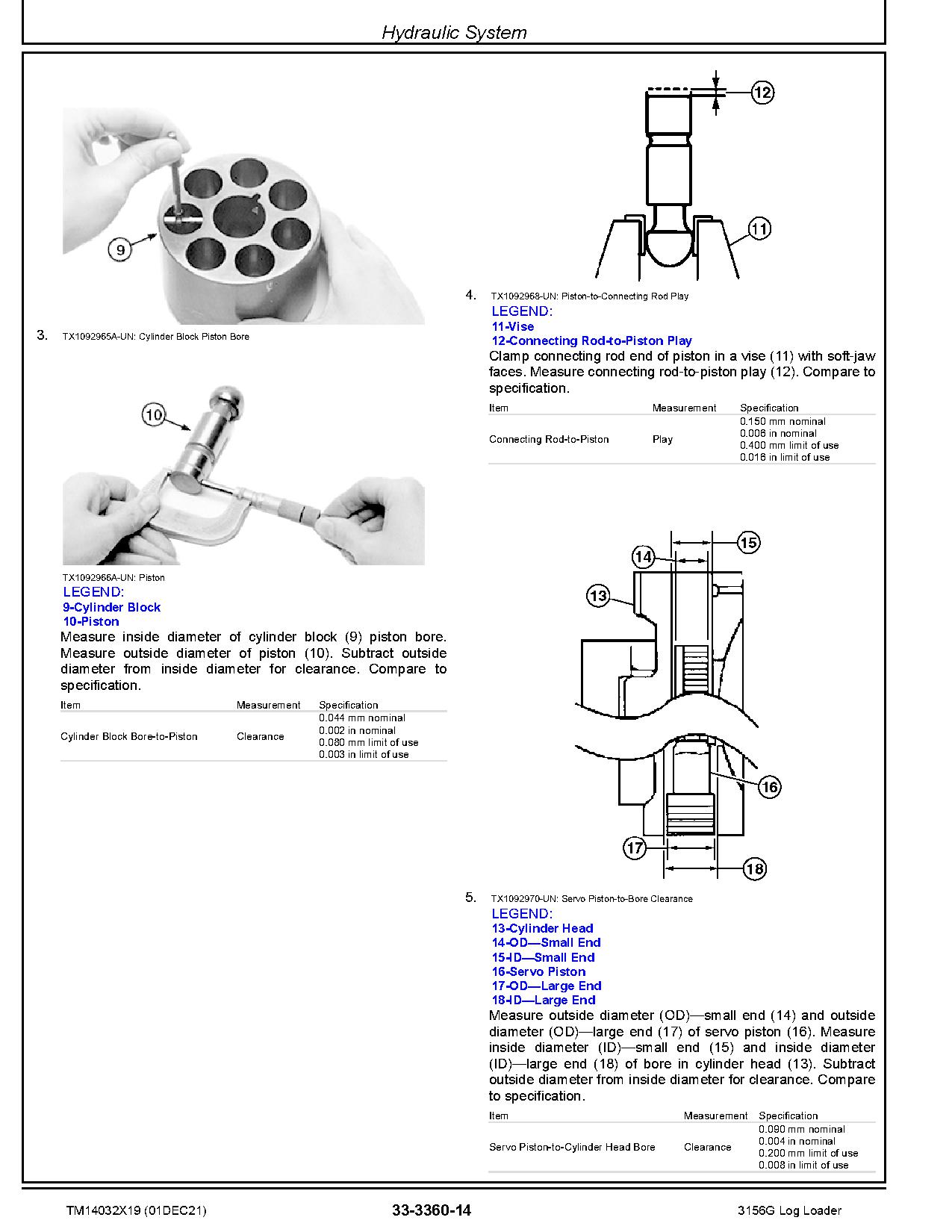 John Deere 3156G Log Loaders Repair Manual TM14032X19 (3)