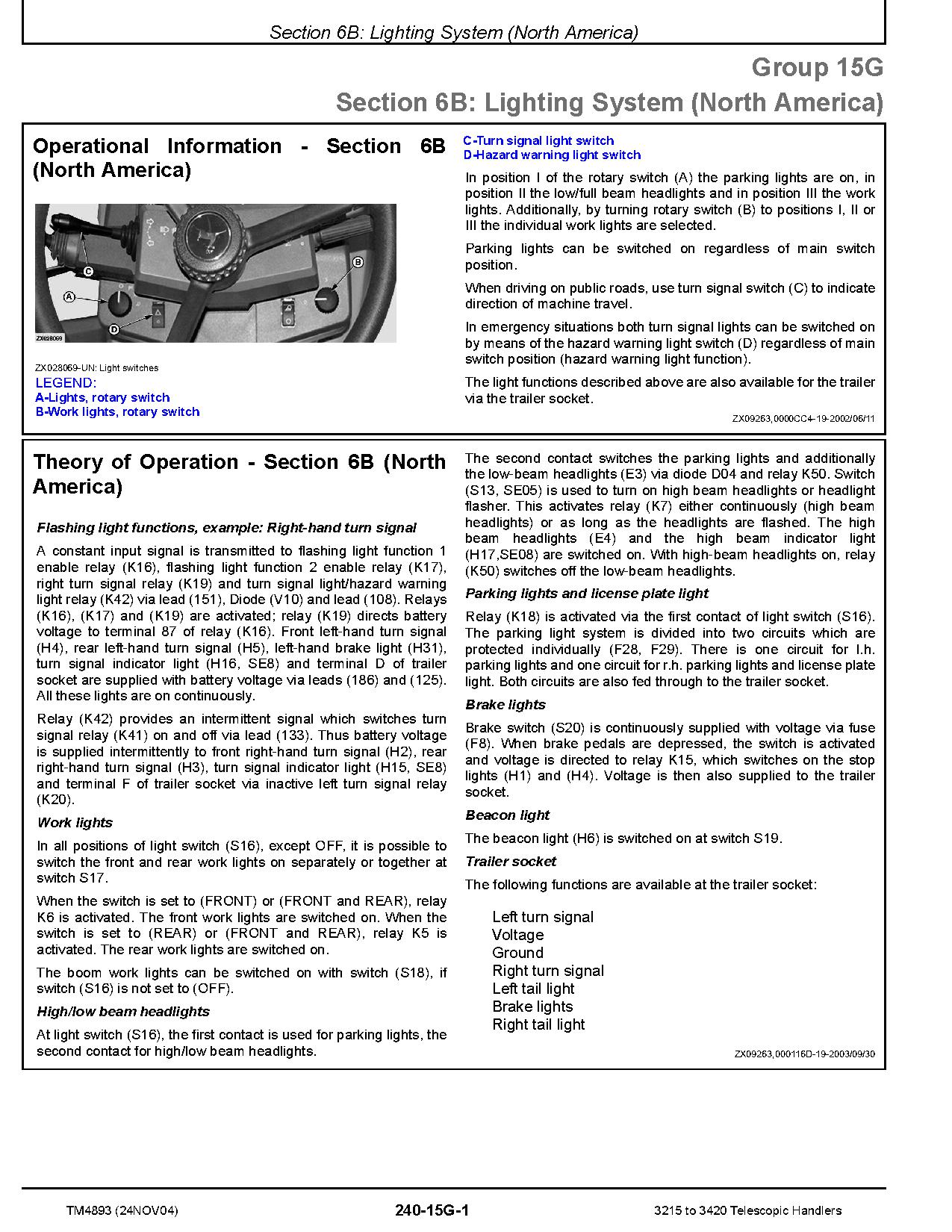 John Deere 3215 3420 Telescopic Handlers Technical Manual TM4893 (3)