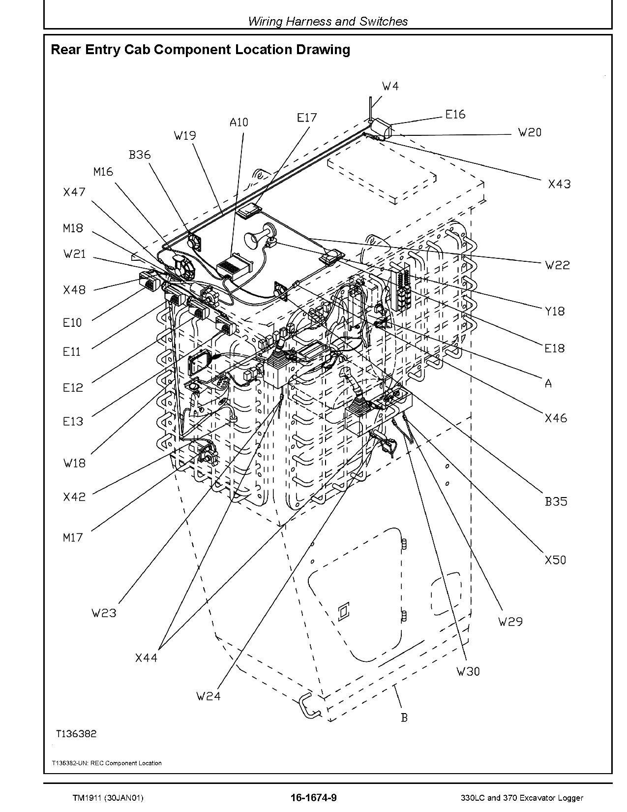 John Deere 330LC 370 Excavator Loggers Repair Manual Supplement TM1911 (2)