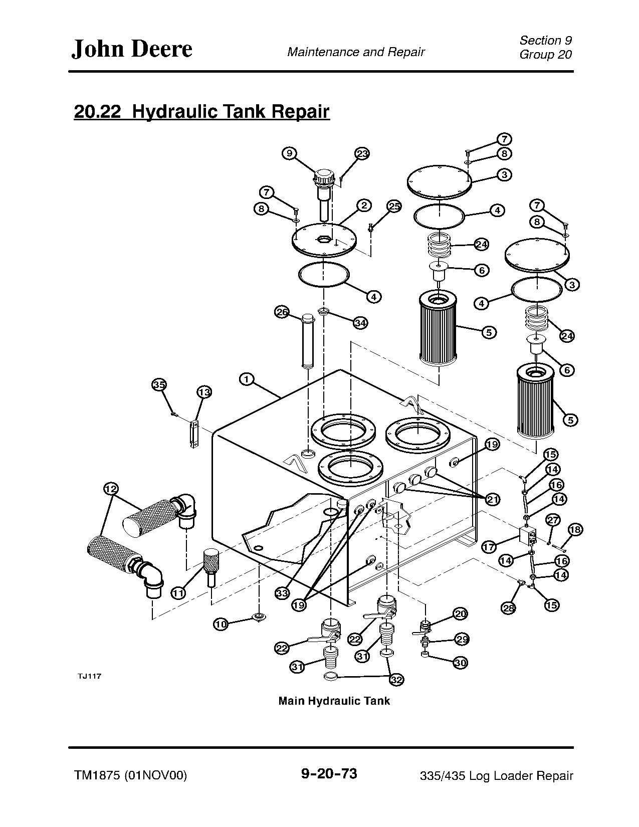 John Deere 335 435 Log Loaders Technical Manual TM1875 (4)