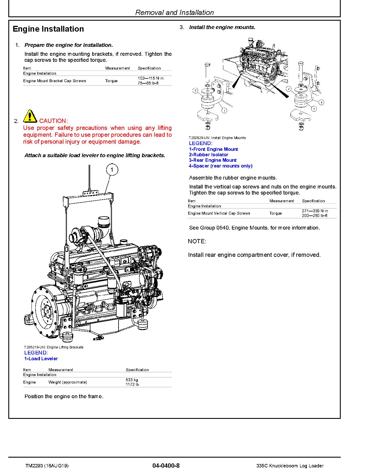 John Deere 335C Knuckleboom Trailer Mount Log Loaders Repair Manual TM2293 (2)