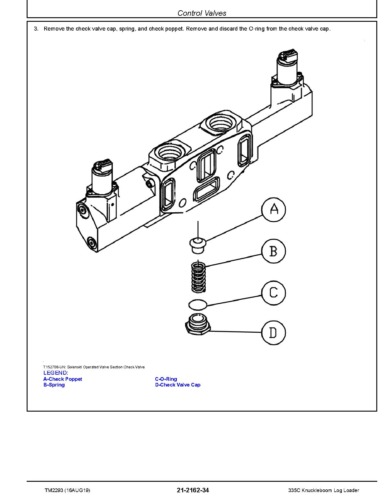John Deere 335C Knuckleboom Trailer Mount Log Loaders Repair Manual TM2293 (3)