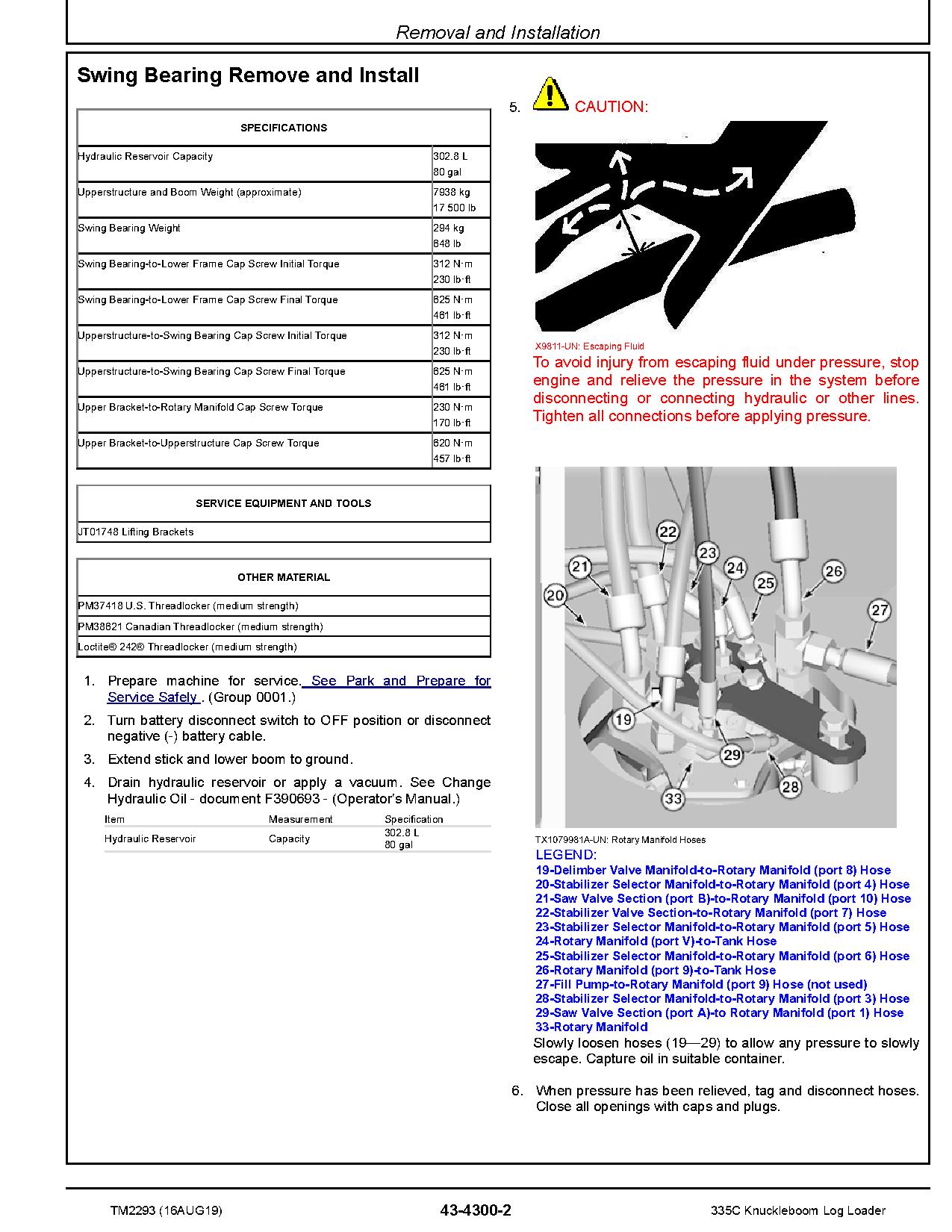 John Deere 335C Knuckleboom Trailer Mount Log Loaders Repair Manual TM2293 (4)