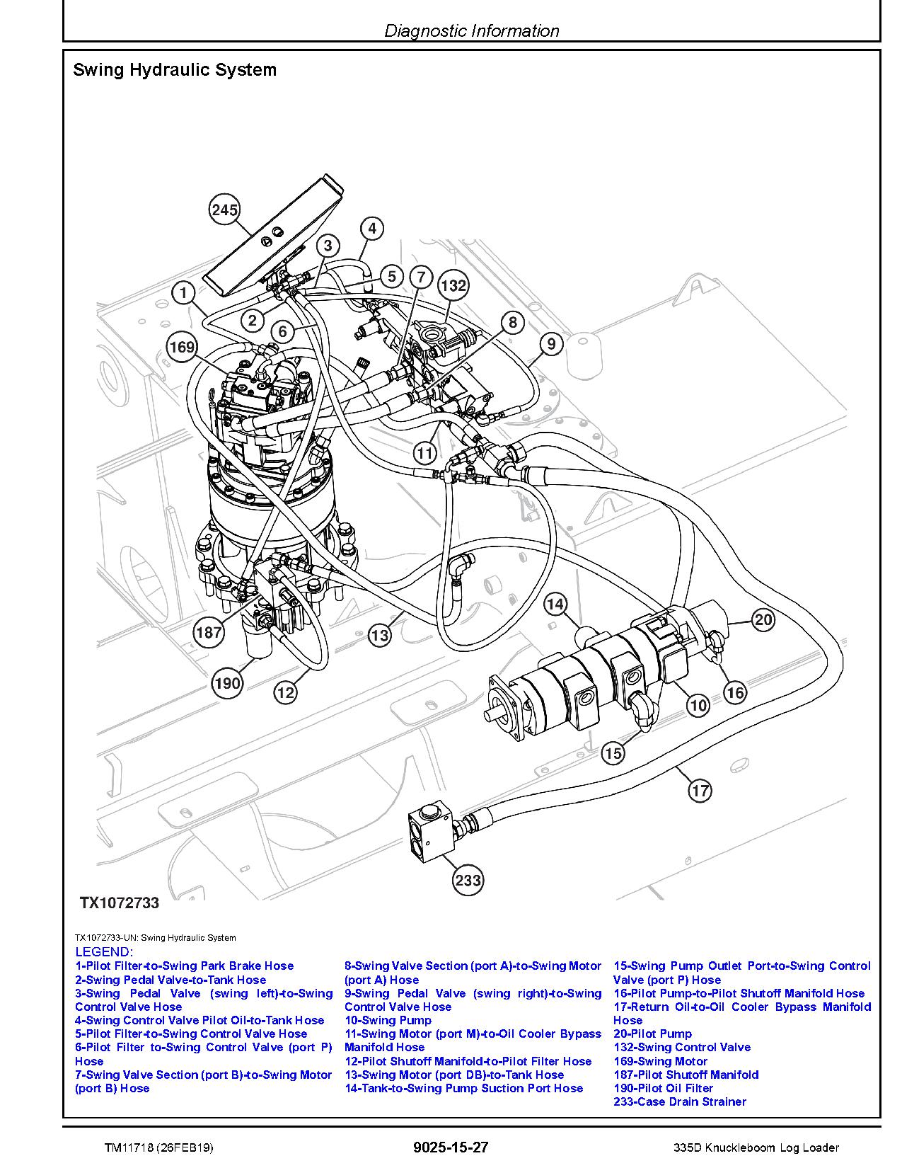 John Deere 335D Knuckleboom Log Loaders Operation Test Manual TM11718 (4)