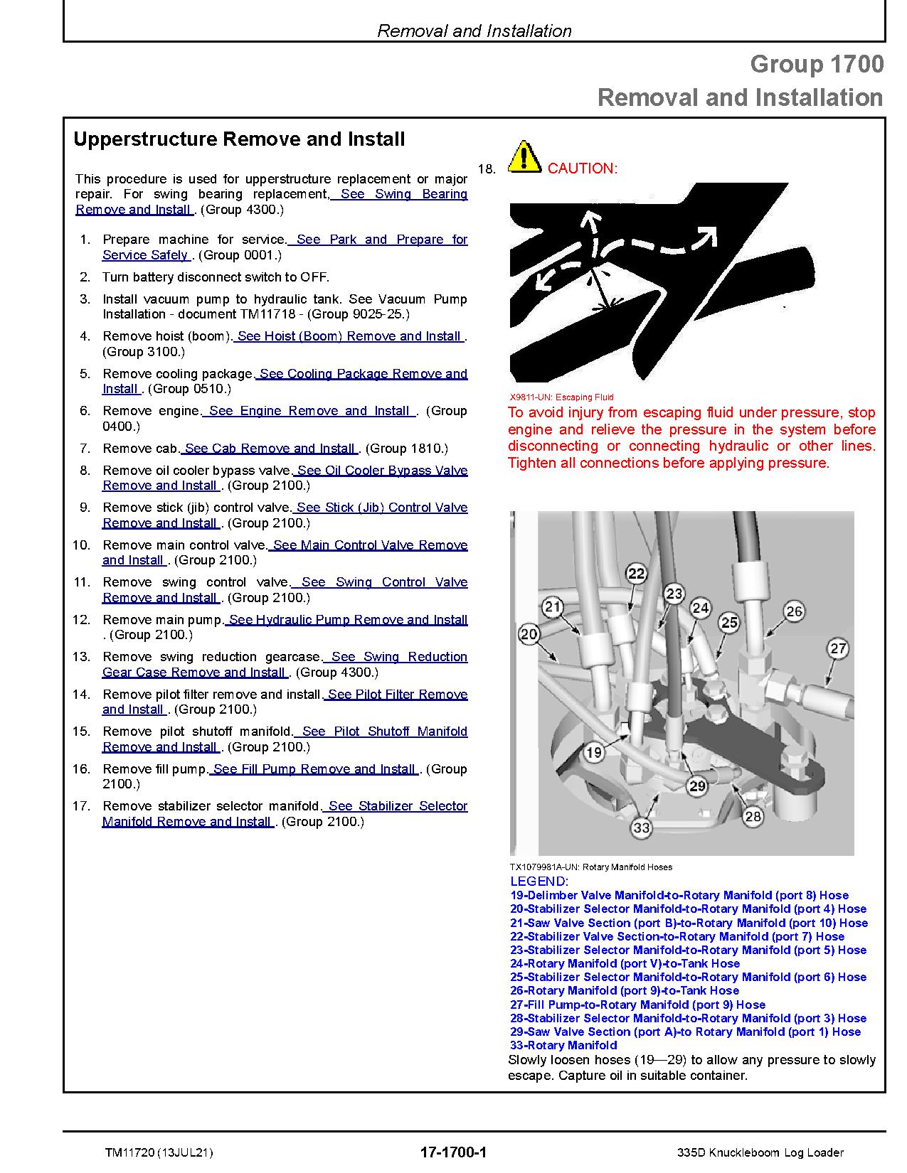 John Deere 335D Knuckleboom Log Loaders Repair Manual TM11720 (3)