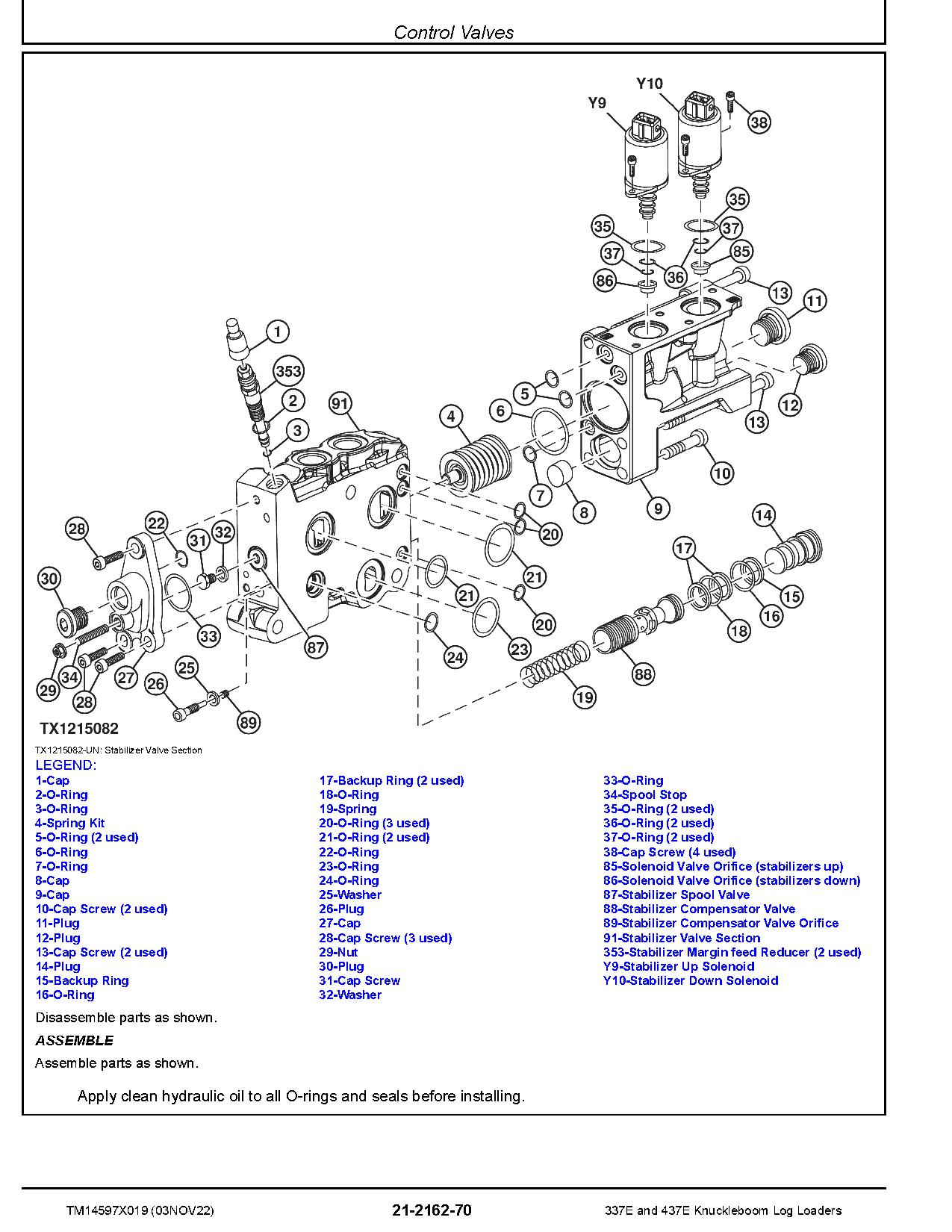 John Deere 337E 437E Knuckleboom Log Loaders Repair Manual TM14597X019 (4)