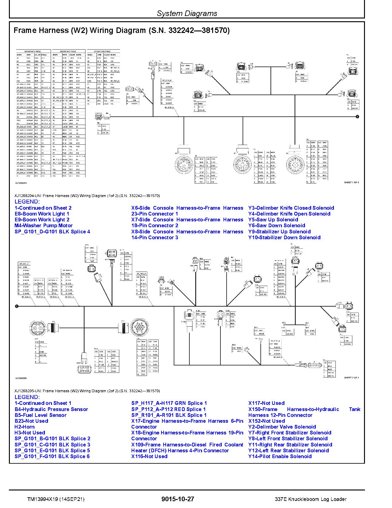 John Deere 337E Knuckleboom Log Loaders Operation Test Manual TM13994X19 (3)