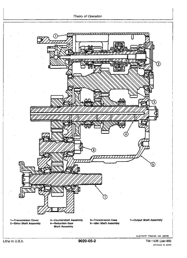 John Deere 340D 440D 448D Skidders Operation Test Manual Tm1436 (4)