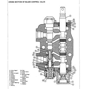 John Deere 340D 440D 448D Skidders Repair Manual TM1437 John Deere 340D 440D 448D Skidders Repair Manual Tm1437 (4)